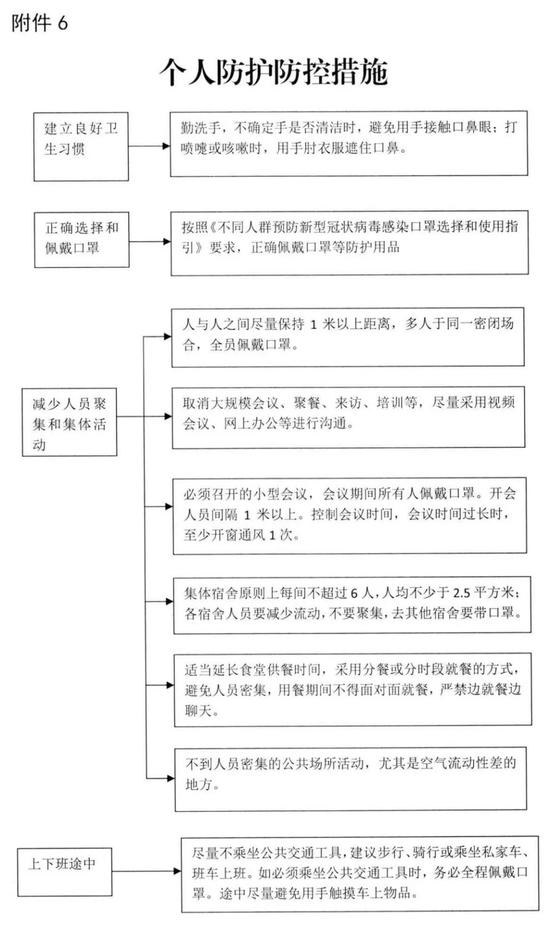 ���˷������ش�ʩ