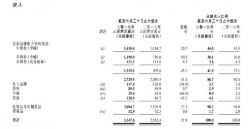 ����ͼƬ��Դ������2019���걨